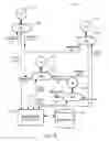 Fig. 03 - System, apparatus and method for characterizing messages to discover dependencies of services in service-oriented architectures