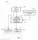 Fig. 04 - System, apparatus and method for characterizing messages to discover dependencies of services in service-oriented architectures