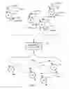 Fig. 05 - System, apparatus and method for characterizing messages to discover dependencies of services in service-oriented architectures