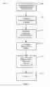 Fig. 06 - System, apparatus and method for characterizing messages to discover dependencies of services in service-oriented architectures