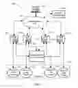 Fig. 07 - System, apparatus and method for characterizing messages to discover dependencies of services in service-oriented architectures