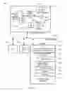 Fig. 08 - System, apparatus and method for characterizing messages to discover dependencies of services in service-oriented architectures