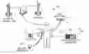 Fig. 01 - System for managing patient medical data derived from a plurality of medical devices