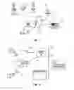 Fig. 02 - System for managing patient medical data derived from a plurality of medical devices
