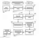 Fig. 01 - Router-host logging