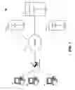 Fig. 02 - Router-host logging