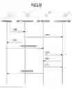 Fig. 09 - Load balancing server and system