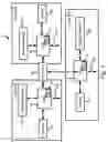 Fig. 02 - Node synchronization for multi-processor computer systems