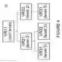 Fig. 08 - Virtual multicasting