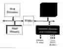 Fig. 01 - Network content processor including packet engine