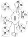 Fig. 02 - Method and apparatus for cascading media