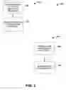 Fig. 03 - Trans-network roaming and resolution with web services for devices