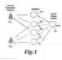 Fig. 02 - Method, system, apparatus, and computer program product for determining a physical location of a sensor