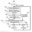 Fig. 01 - Power management of wireless local area network interface devices