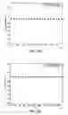 Fig. 03 - Power management of wireless local area network interface devices