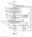 Fig. 04 - Power management of wireless local area network interface devices