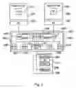 Fig. 08 - Proxy-based device sharing