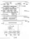 Fig. 07 - Routing direct memory access requests using doorbell addresses