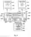 Fig. 08 - Routing direct memory access requests using doorbell addresses