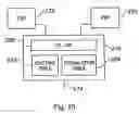Fig. 09 - Routing direct memory access requests using doorbell addresses