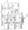 Fig. 16 - Routing direct memory access requests using doorbell addresses