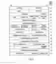 Fig. 05 - Scalable routing and addressing