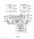 Fig. 08 - Scalable routing and addressing