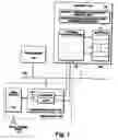 Fig. 02 - Race free data transfer algorithm using hardware based polling