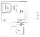 Fig. 03 - Control system with two hosts