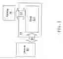 Fig. 04 - Control system with two hosts