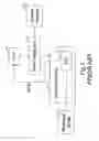 Fig. 02 - Core logic device of computer system