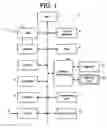 Fig. 02 - Electronic device to which memory module can be added