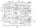 Fig. 01 - Opto-couplers for communication bus interfaces using low efficiency silicon based LEDs