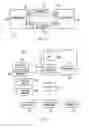 Fig. 02 - Device sharing