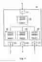 Fig. 03 - Device sharing