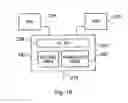 Fig. 09 - Device sharing