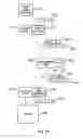 Fig. 23 - Device sharing