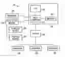 Fig. 01 - Flexible routing and addressing