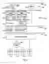 Fig. 07 - Flexible routing and addressing