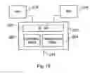 Fig. 09 - Flexible routing and addressing