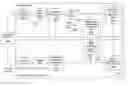 Fig. 01 - Deferred tuple space programming of expansion modules