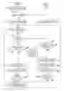 Fig. 04 - System and method for RAID recovery arbitration in shared disk applications