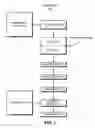 Fig. 02 - Method and apparatus for suppressing duplicative prefetches for branch target cache lines
