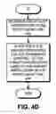 Fig. 08 - Method and apparatus for suppressing duplicative prefetches for branch target cache lines