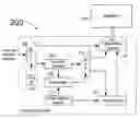 Fig. 01 - Synchronizing memory copy operations with memory accesses