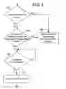 Fig. 04 - Synchronizing memory copy operations with memory accesses