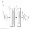 Fig. 09 - Method of Queuing and Related Apparatus