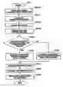 Fig. 01 - Storage system and data management method