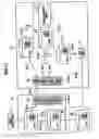 Fig. 10 - Storage system and data management method