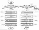 Fig. 01 - Resource efficient remote copy pair for data retention
